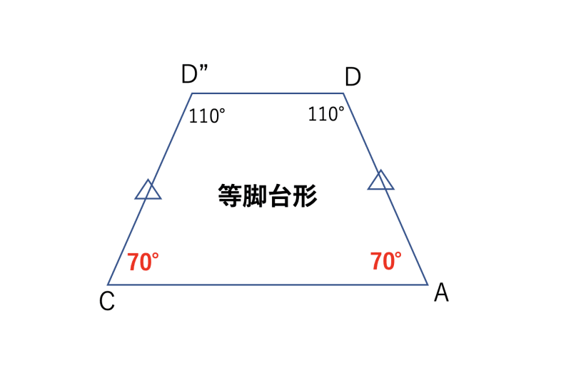 解説4