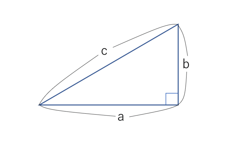 三平方の定理の図
