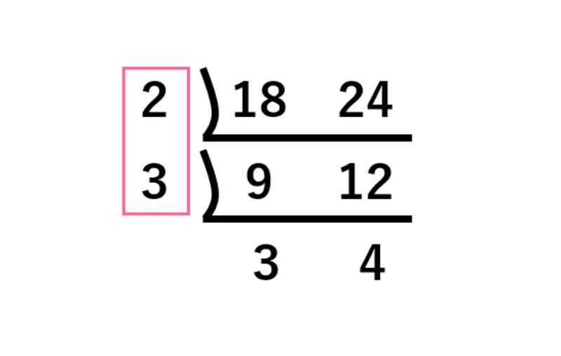 算数の公約数 最大公約数を完全解説 簡単な求め方や計算方法 センター試験対策も紹介 学びtimes