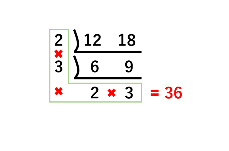 練習問題アリ 分数の通分を習得しよう やり方や最小公倍数を簡単に計算するコツも解説 学びtimes