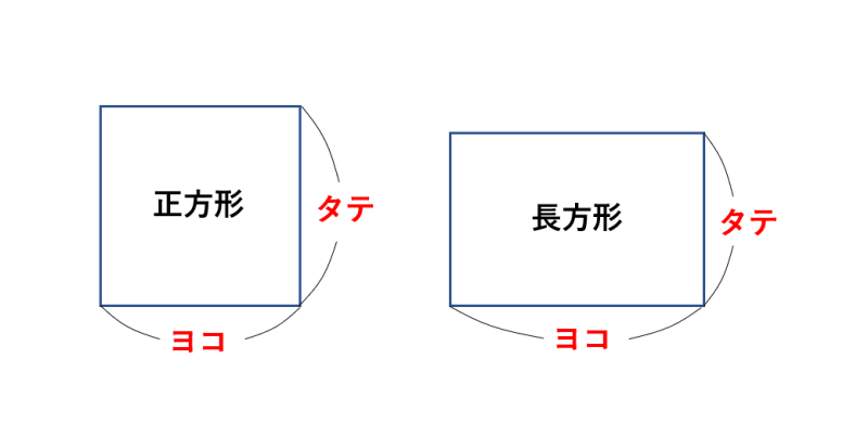 小学算数の面積の求め方と公式一覧 四角形 長方形の性質や円の計算方法まで解説 学びtimes