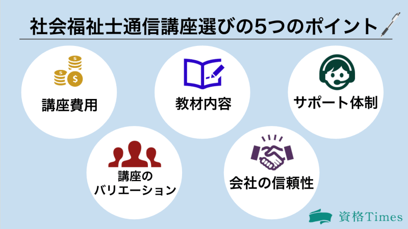 社会福祉士講座の選び方