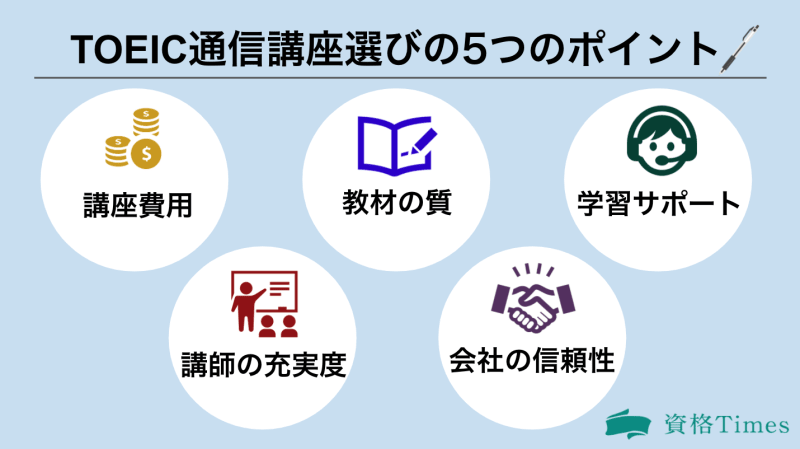 TOEIC講座の選び方