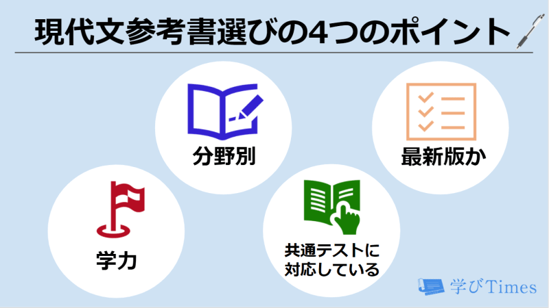 21年最新版 現代文おすすめ参考書ランキング16選 参考書の選び方まで完全解説 学びtimes 21年最新版 現代文おすすめ参考書ランキング16選 参考書の選び方まで完全解説 学びtimes