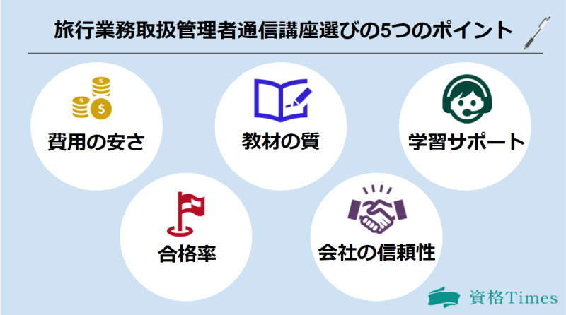 旅行業務取扱管理者の講座の選び方