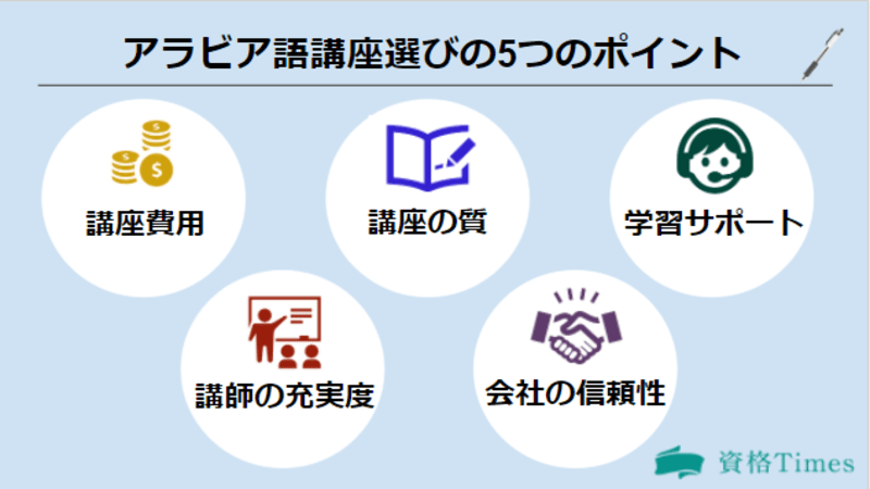 アラビア語講座選びのポイント