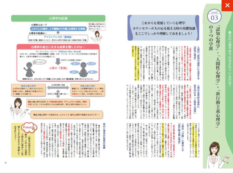 キャリカレのテキスト