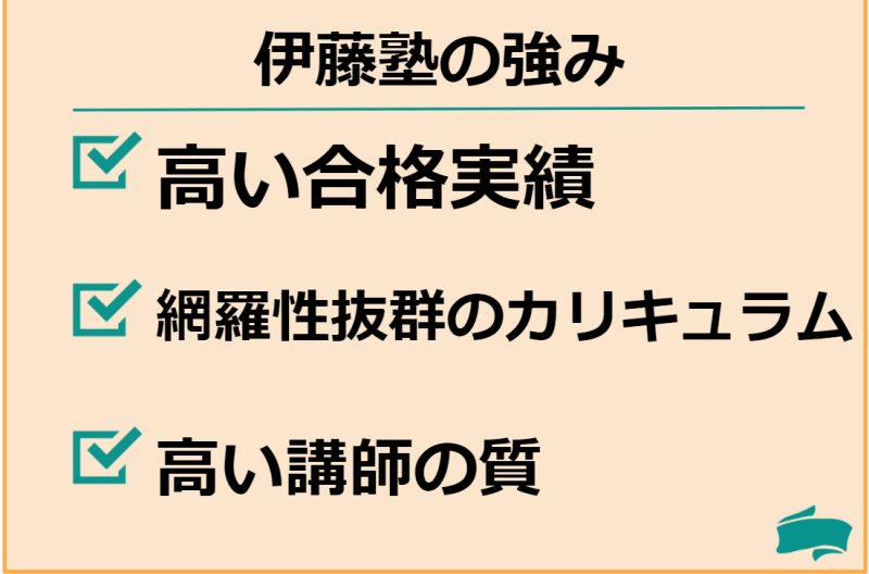 伊藤塾の強みの画像