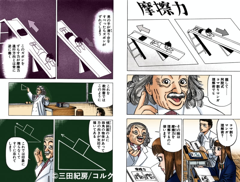 ドラゴン桜物理漫画