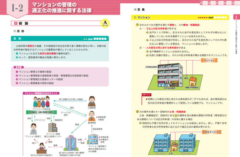 フォーサイトの実際のテキスト