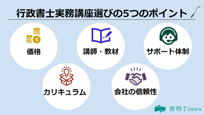 講座の選び方