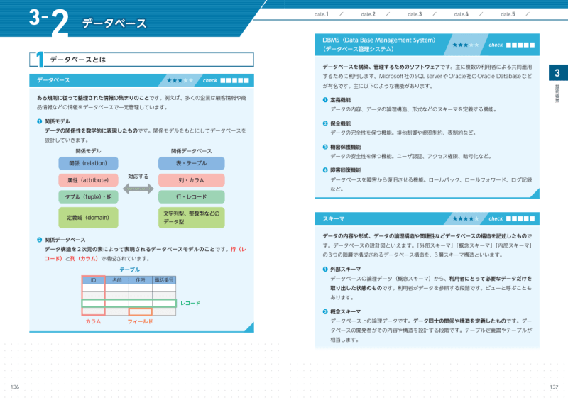 フルカラーテキスト