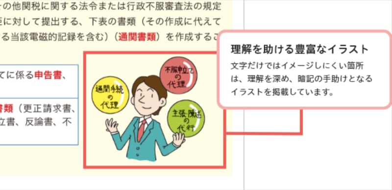 テキストの図表