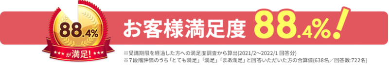 ユーキャンの医療事務講座の評判