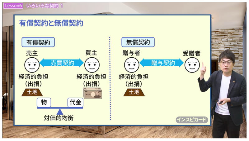 行政書士講座の講義