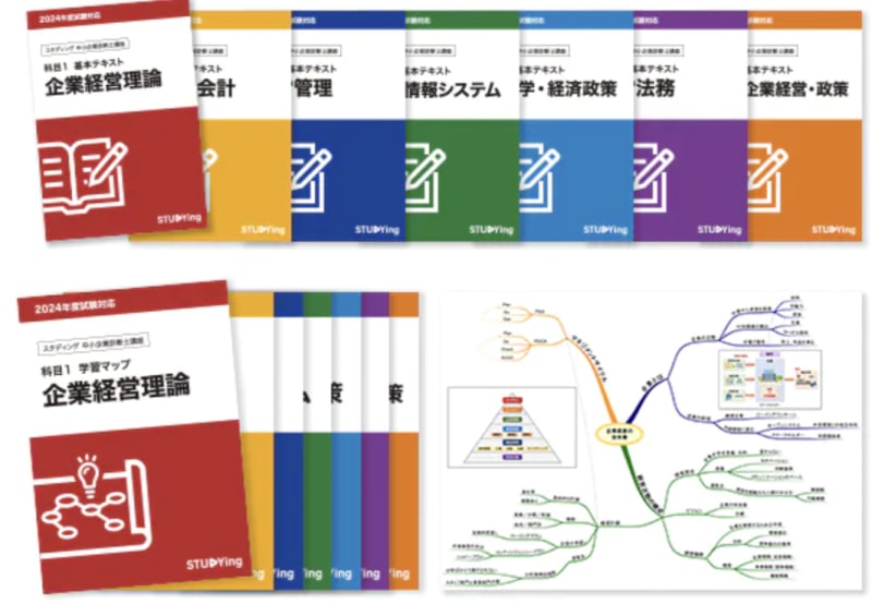 スタディング中小企業診断士講座の冊子テキスト