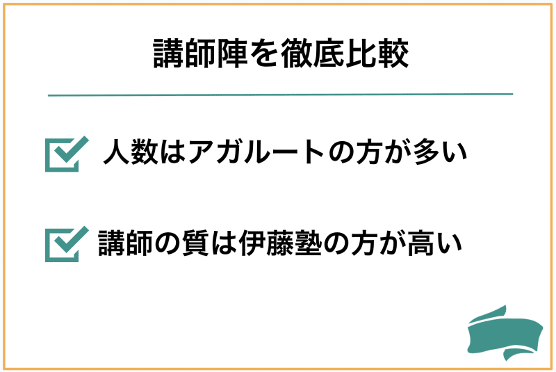 講師陣の比較画像