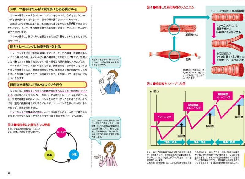 キャリカレのテキスト