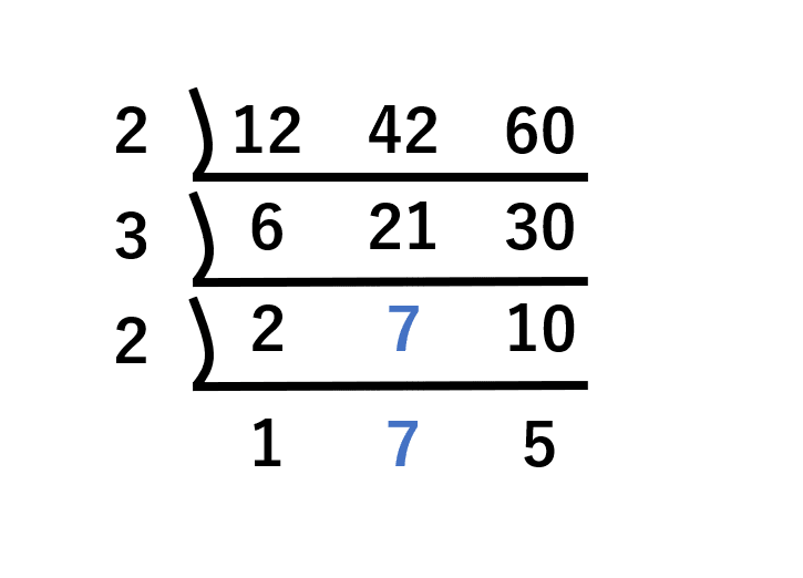 ３つの連徐算３