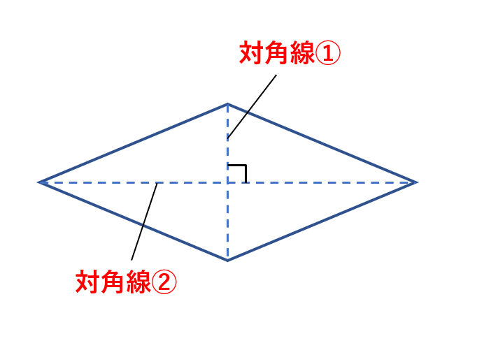 対角線 公式 小学生