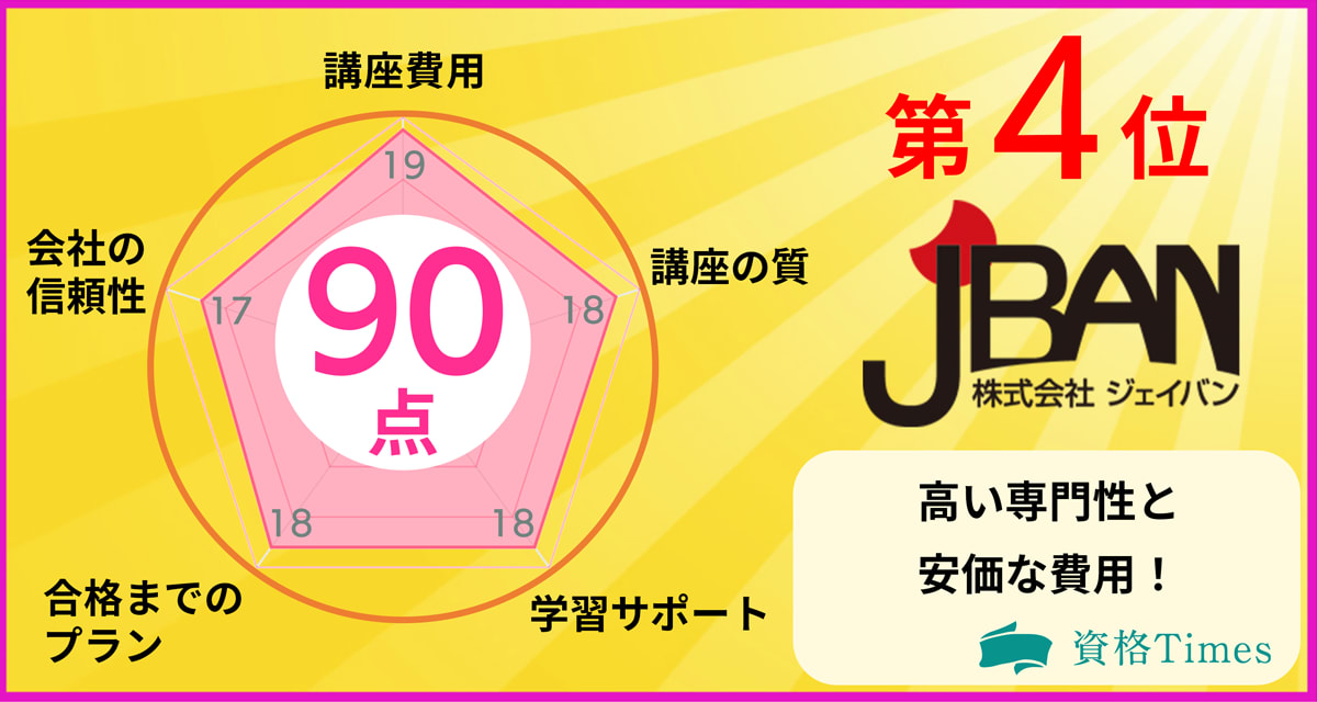 ジェイバン