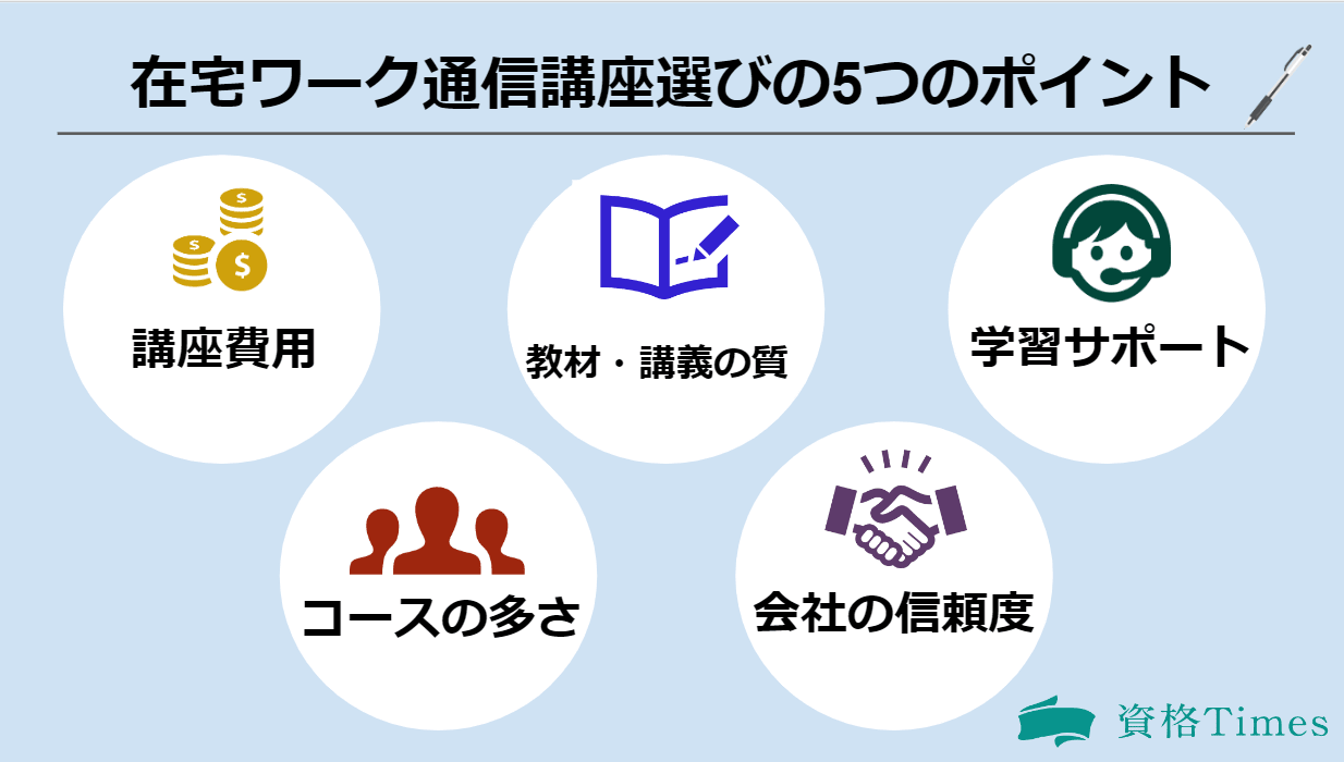 ポイント5選