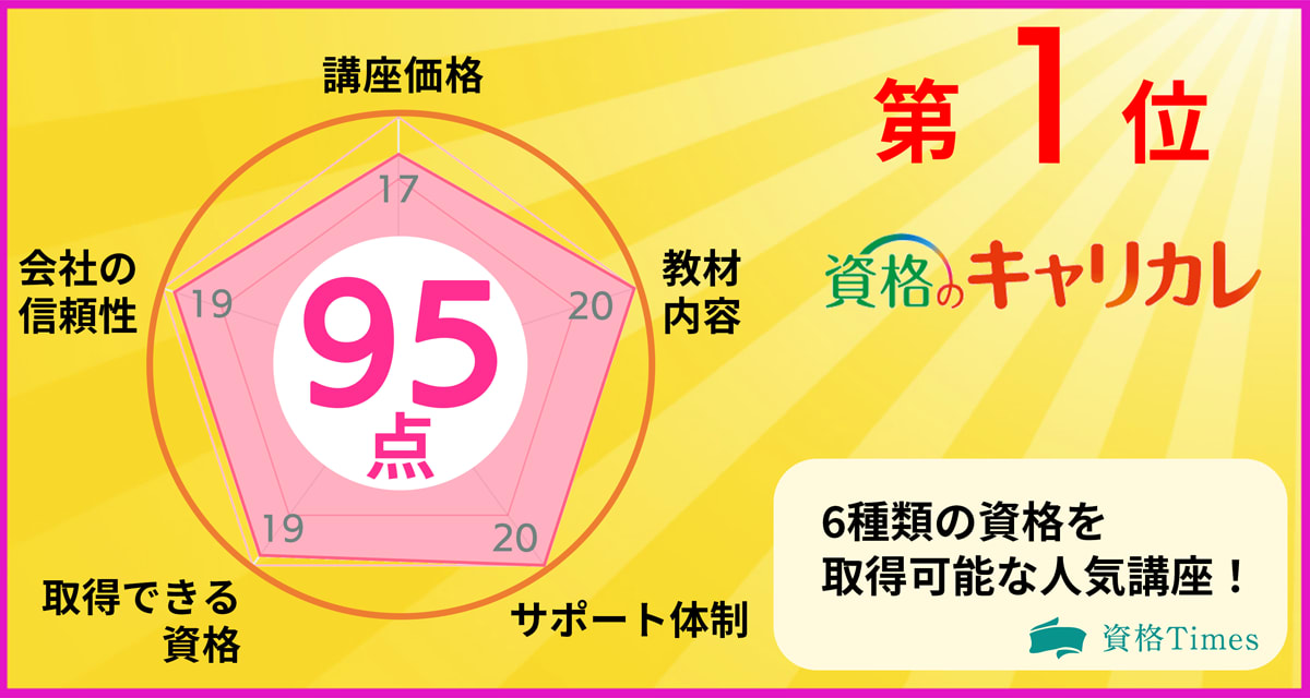 2023最新】ヨガインストラクターおすすめ通信講座ランキング｜人気11