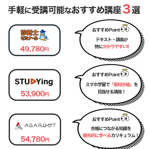 各講座の費用の比較