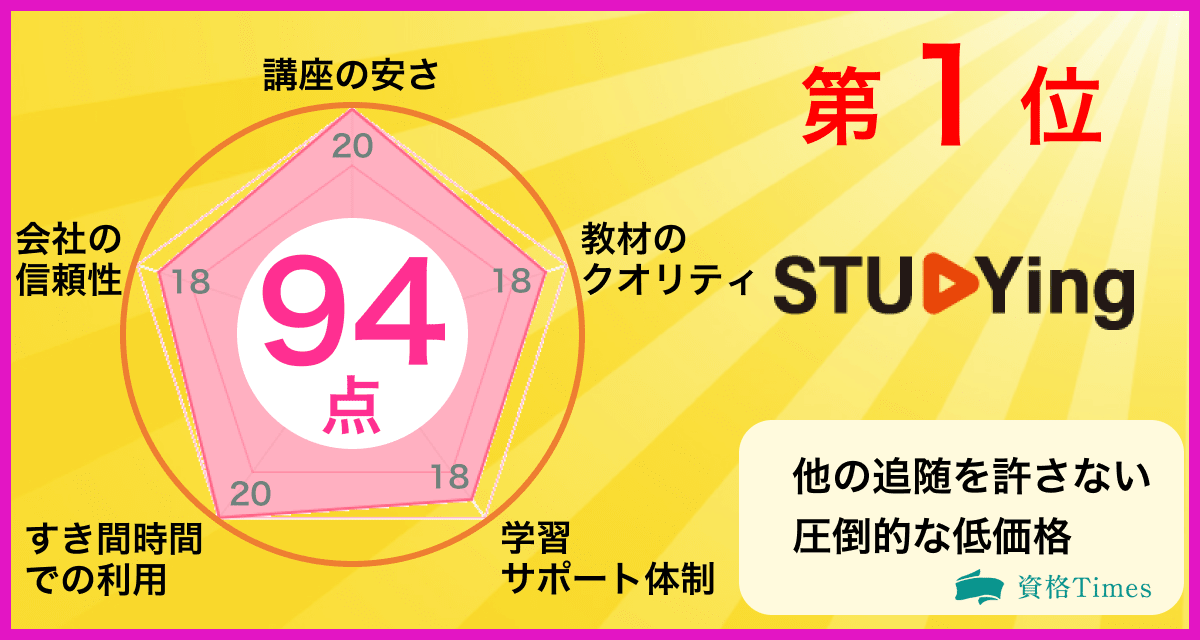 スタディング