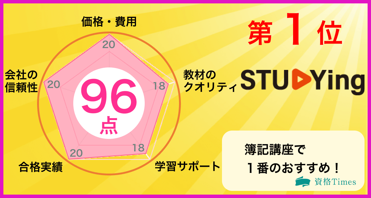 スタディング