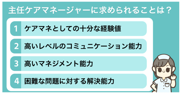 ケアマネージャーに求められること