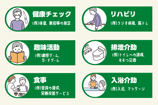 介護保険サービス