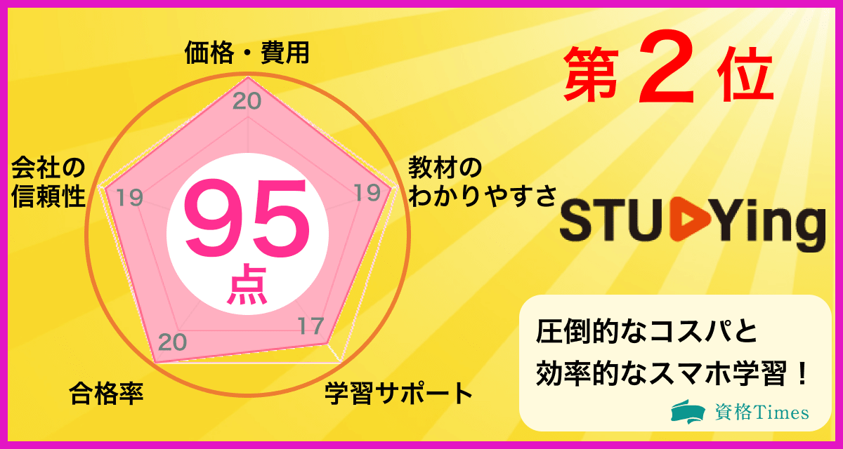 スタディング