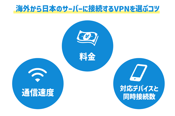 vpn2811_tfxp9f.png (600×400)