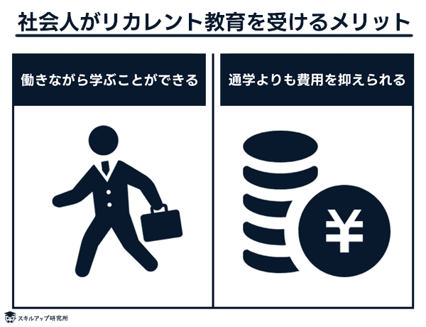 リカレント大学4_t7vmrj_aieask.png (600×460)