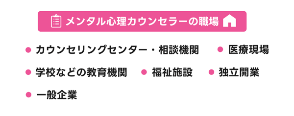 メンタル心理カウンセラーの主な職場