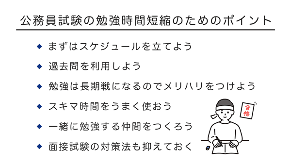 公務員試験の勉強時間短縮のためのポイント