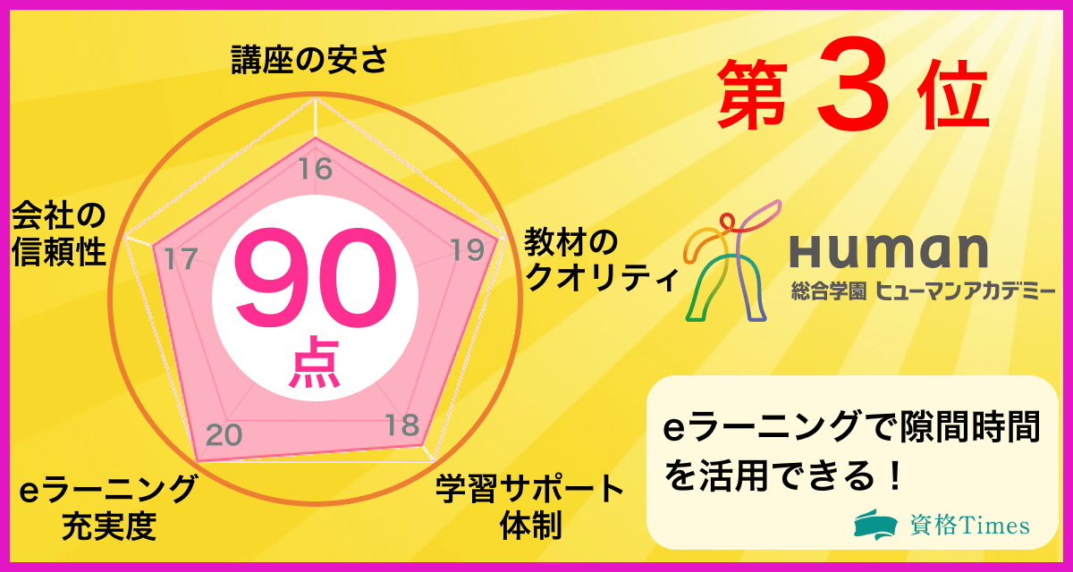 たのまな