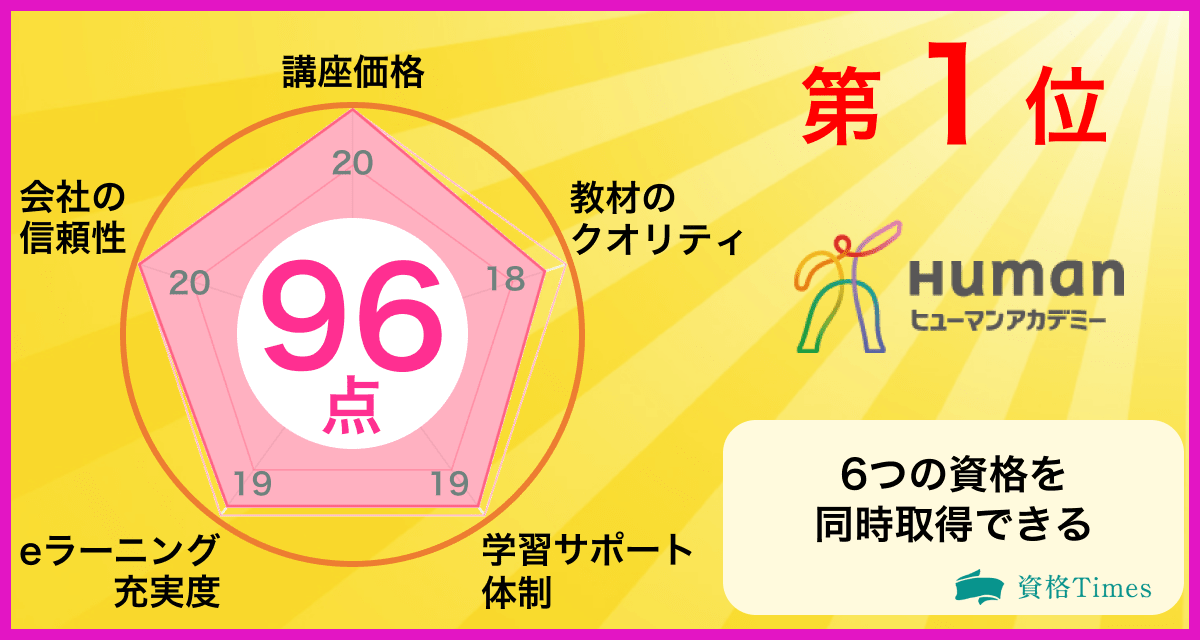tanomana