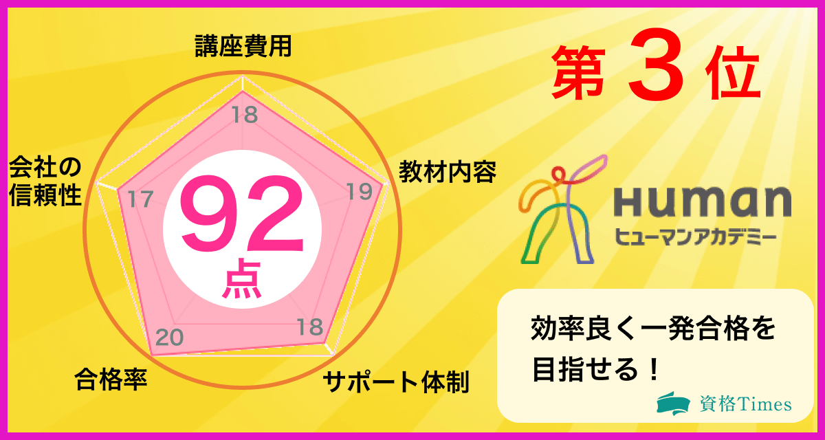 たのまな