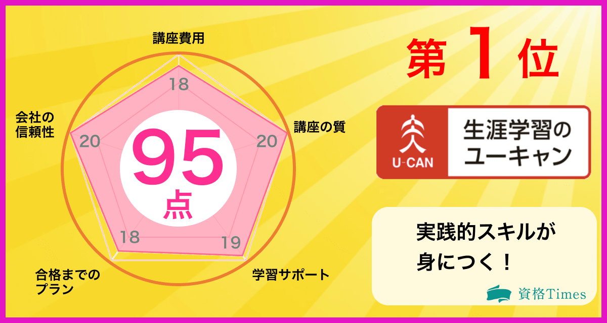 ユーキャン
