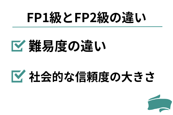 FP1級とFP2級の違い