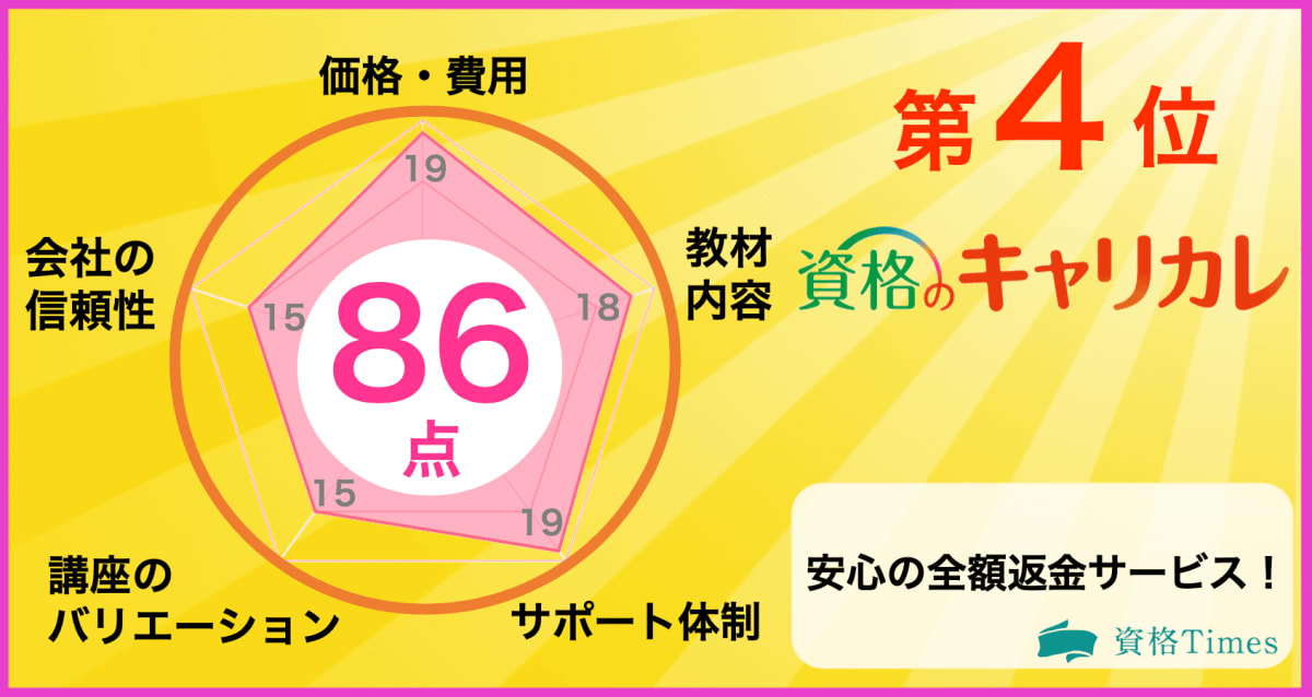 21最新 登録販売者の通信講座ランキング 主要8社を徹底比較 資格times 21最新 登録販売者の通信講座ランキング 主要8社を徹底比較 資格times