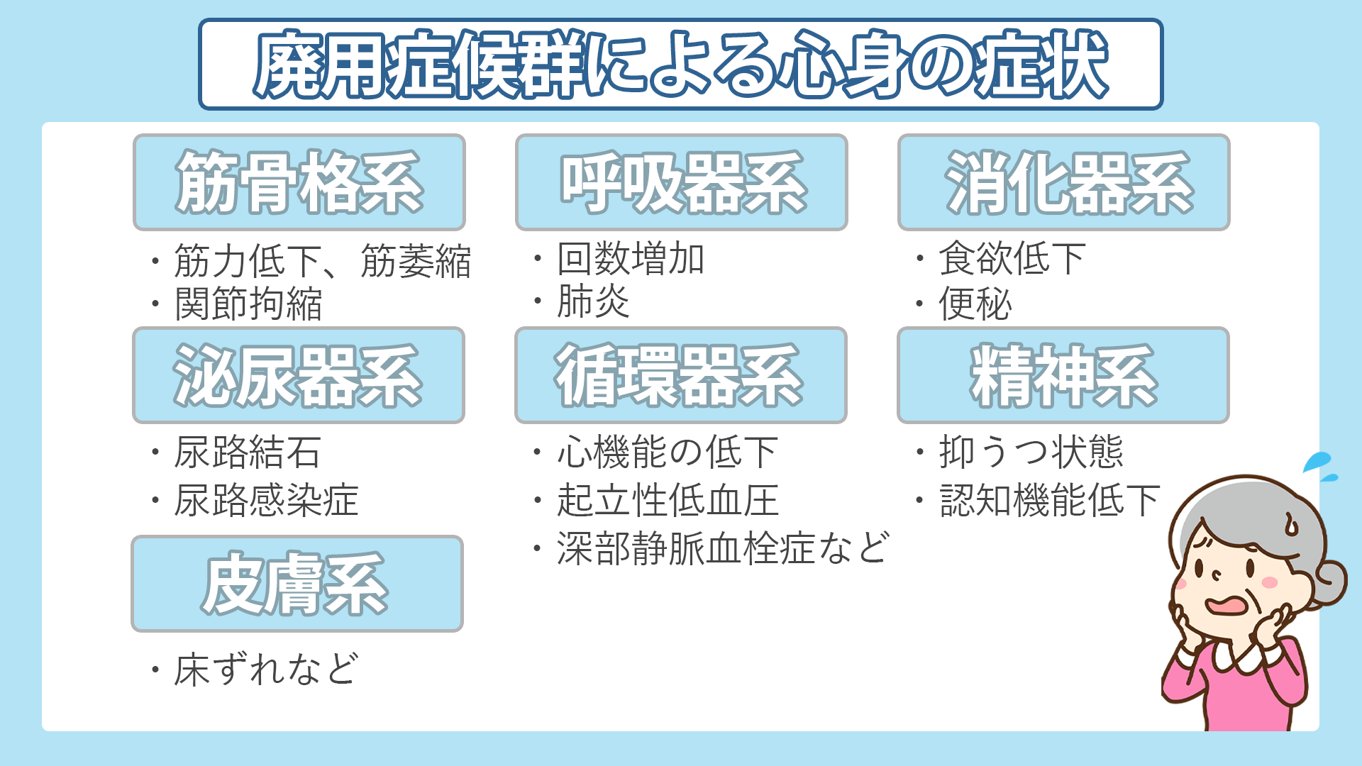 廃用症候群とは 症状や原因 予防法からリハビリを行う際のポイントまで全て解説 サービス付き高齢者向け住宅の学研ココファン