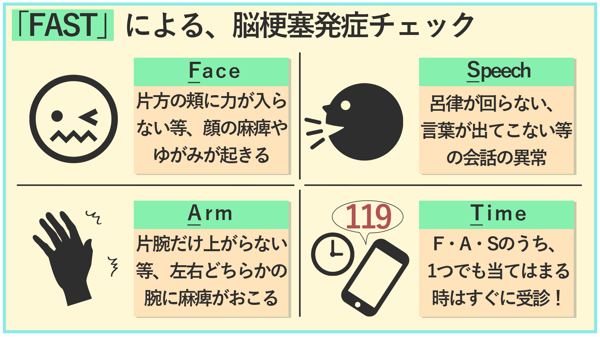 脳梗塞の原因とは 症状や前兆 予防方法から治療の流れまで全て紹介 サービス付き高齢者向け住宅の学研ココファン