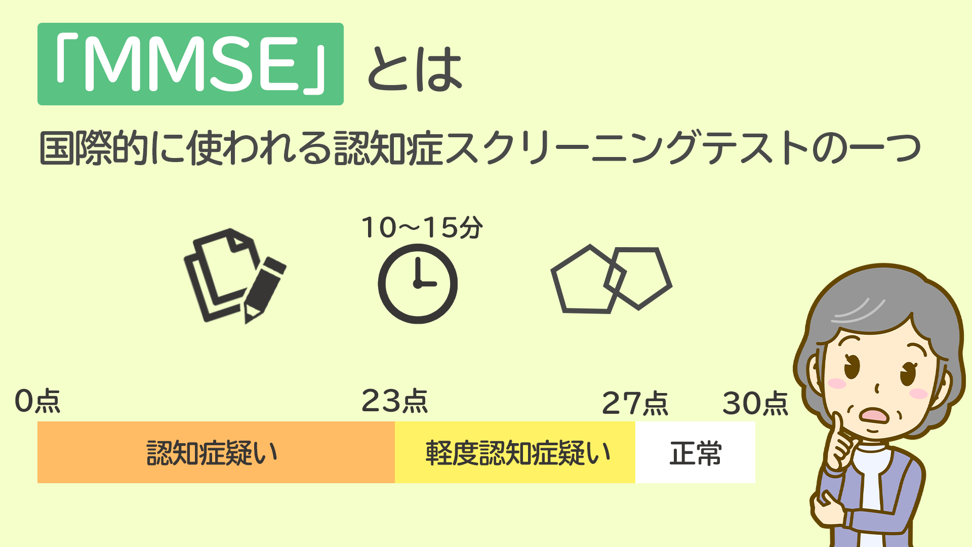 Mmse ミニメンタルステート検査 とは 評価方法から長谷川式との違いまで解説 サービス付き高齢者向け住宅の学研ココファン