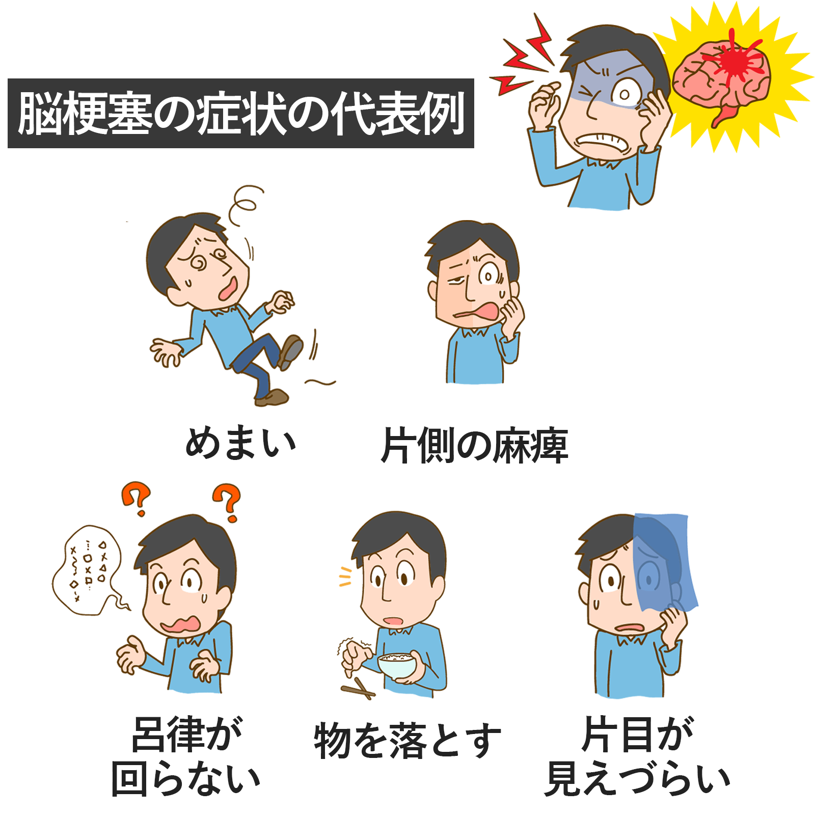 脳梗塞の原因とは 症状や前兆 予防方法から治療の流れまで全て紹介 サービス付き高齢者向け住宅の学研ココファン