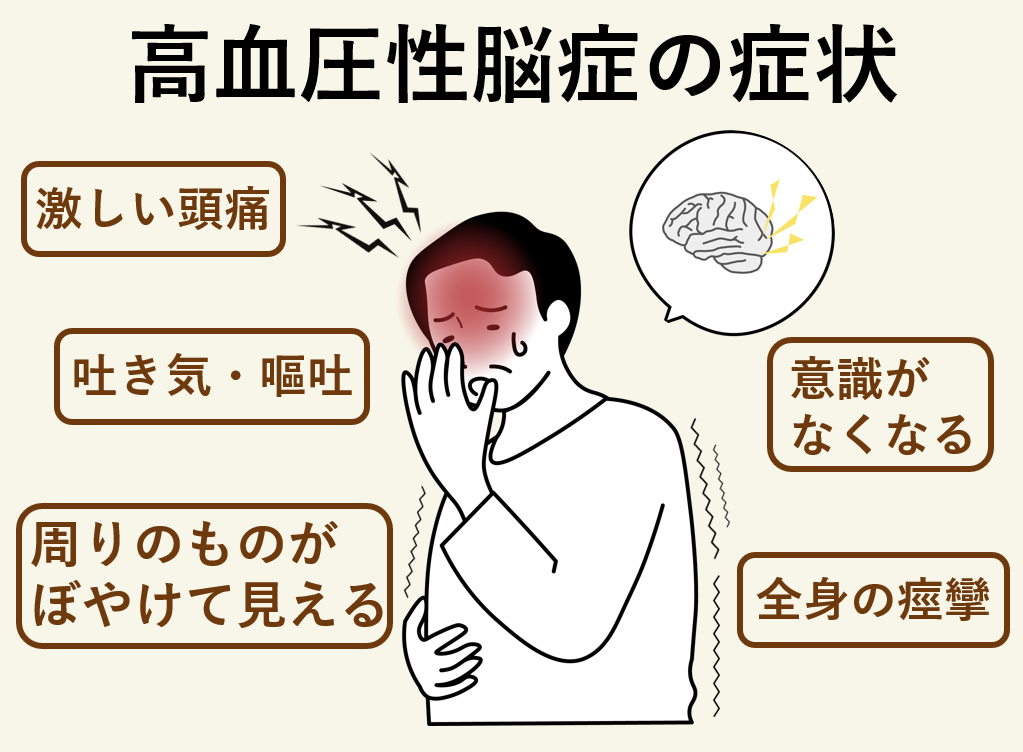 医師監修 高血圧性脳症とは 頭痛 嘔吐などの症状から治療の方法まで全て紹介 サービス付き高齢者向け住宅の学研ココファン