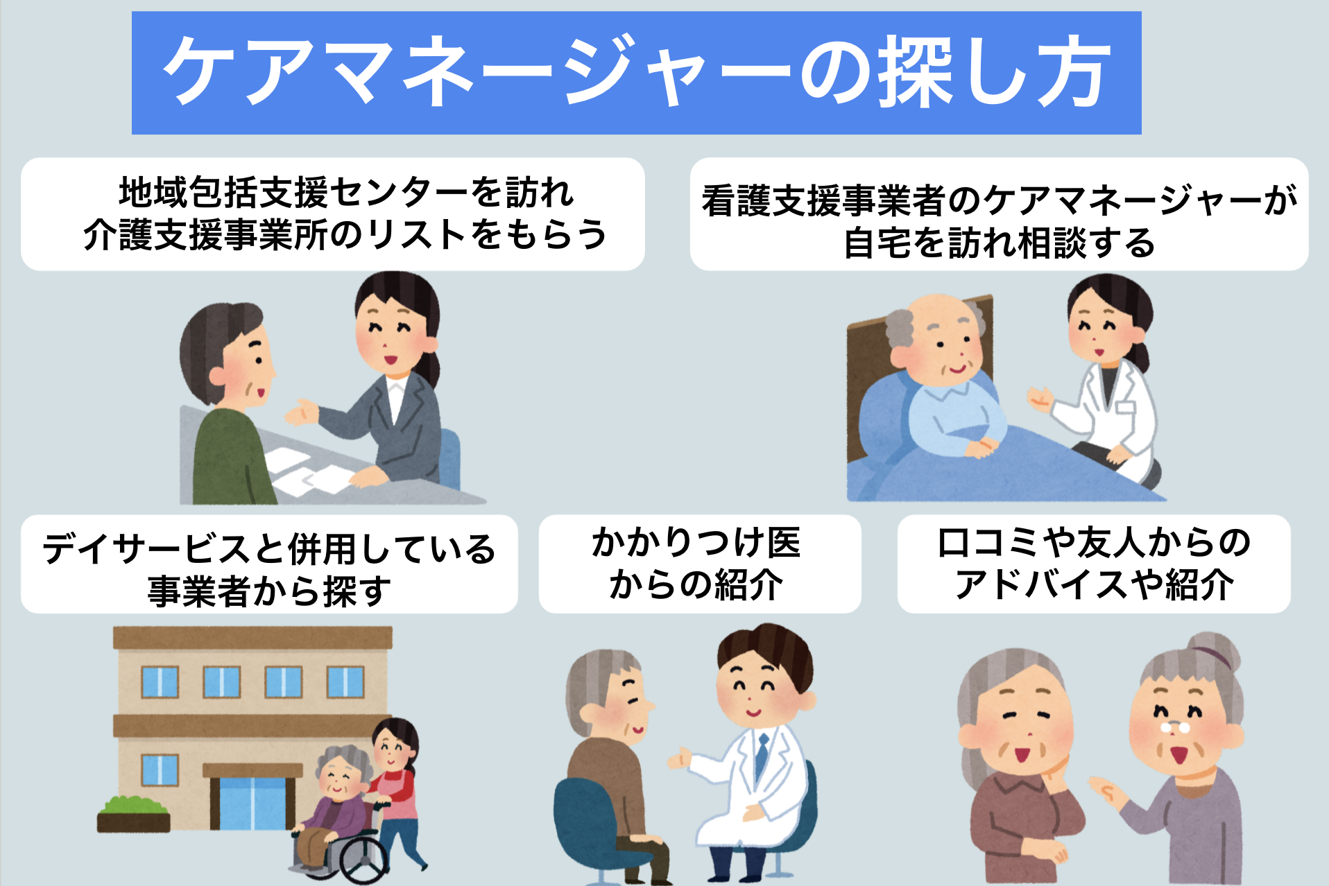 ケアマネージャー 介護支援専門員 とは 選び方や仕事内容 ケアマネになる方法まで解説 サービス付き高齢者向け住宅の学研ココファン