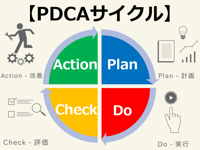 介護現場のヒヤリハットとは 事例や原因 報告書の書き方と記入例まで解説 サービス付き高齢者向け住宅の学研ココファン 介護現場のヒヤリハットとは 事例や原因 報告書の書き方と記入例まで解説 サービス付き高齢者向け住宅の学研ココファン